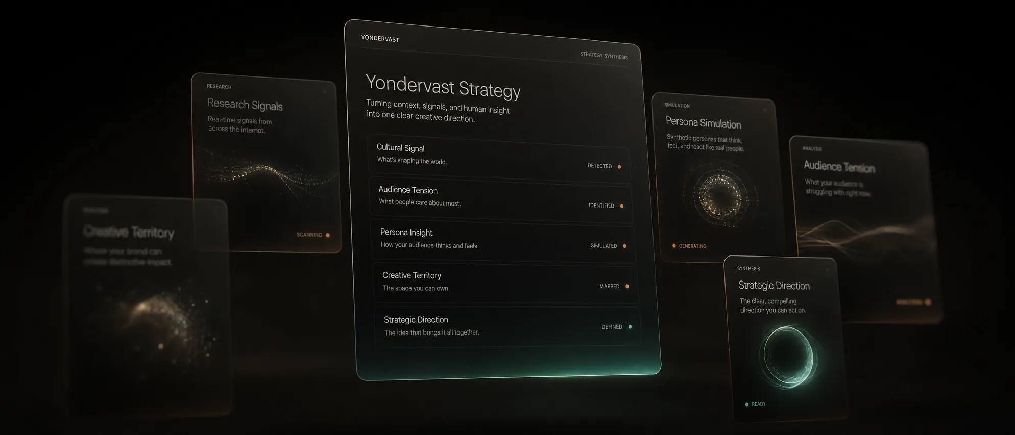 Yondervast Strategy surface